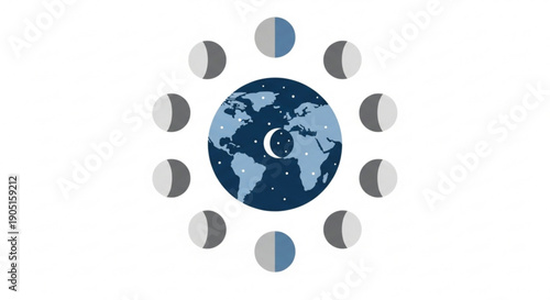 Earth with lunar phases orbiting around it in space astronomy concept