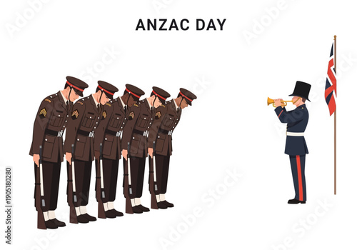 Anzac Day soldiers paying respects with a bugler and flag.