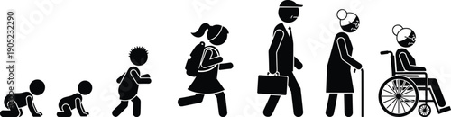 Human, life, cycle, stage, evolution, growth, silhouette, set, aging, process, baby, child, student, adult, elderly, senior, wheelchair, stick, figure, vector, icon, collection