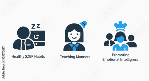 Icons for personal development and learning: healthy sleep habits, teaching manners, and emotional intelligence.