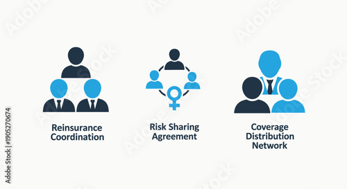 Icons representing reinsurance coordination, risk sharing agreement with a female symbol, and coverage distribution network for insurance and finance.