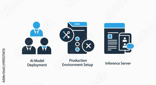 Icons for AI model deployment, production environment setup, and inference server, representing the machine learning workflow.