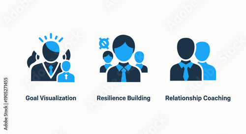 Icons for personal and professional development: goal visualization with a shining head, resilience building with a group, and relationship coaching with linked individuals, in blue and dark blue.