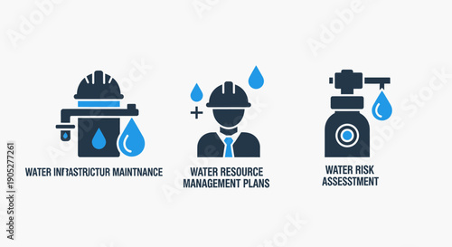 Comprehensive water infrastructure icons: maintenance, resource management plans, and risk assessment for sustainable urban water.