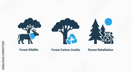 Nature Conservation and Reforestation Icons: Forest Wildlife, Carbon Credits, and Rehabilitation with Eco-Friendly Symbols