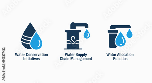 Sustainable Water Resource Management Vector Icons: Conservation Initiatives, Supply Chain Management, and Allocation Policies