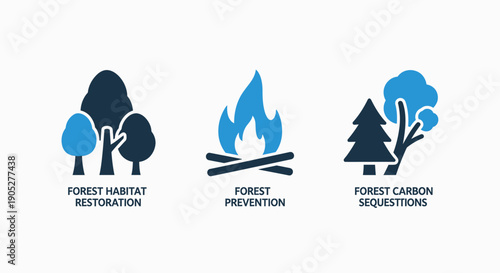 Forest Conservation and Climate Action Vector Icons: Habitat Restoration, Wildfire Prevention, and Carbon Sequestration