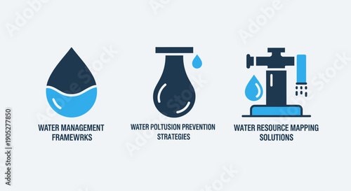 Critical water management frameworks, pollution prevention strategies, and resource mapping solutions, depicted as clean blue environmental icons.