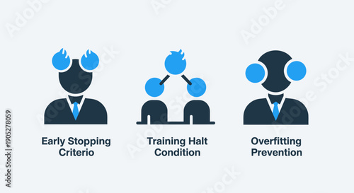 Machine Learning Training Optimization Icons for Early Stopping Criteria, Training Halt Conditions, and Overfitting Prevention