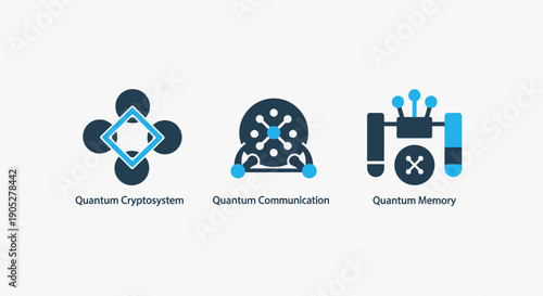 Future-Forward Quantum Technology Icons Representing Cryptosystems, Secure Communication, and Advanced Memory Storage