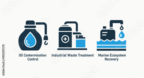 Icons for environmental protection: oil contamination control, industrial waste treatment, and marine ecosystem recovery, showing cleanup and conservation efforts.