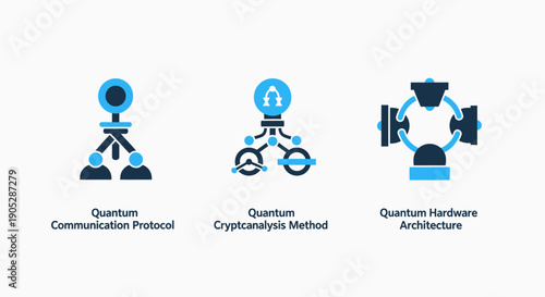Icons representing quantum communication protocols, cryptanalysis methods, and hardware architecture, featuring interconnected nodes and abstract circuitry.
