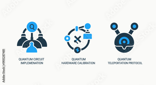 Quantum technology icons for circuit implementation, hardware calibration, and teleportation protocols in computing.