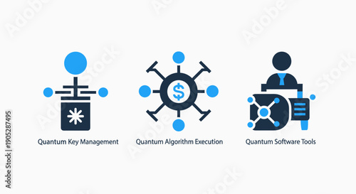 Quantum computing icons for key management, algorithm execution, and software tools, advancing future technology.