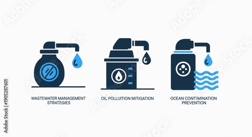 Environmental icons: wastewater management, oil spill mitigation, and ocean contamination prevention.