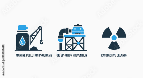 Set of icons for Marine Pollution Programs, Oil Spill Prevention, and Radioactive Cleanup, representing environmental protection.