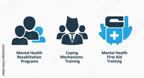 Icons for Mental Health Rehabilitation Programs, Coping Mechanisms Training, and Mental Health First Aid Training.