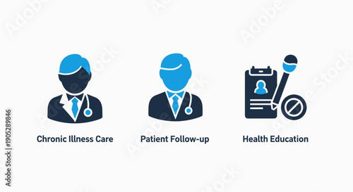 Medical icons for patient care: chronic illness management, follow-up appointments, and health education.