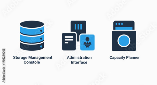 Business and IT icons: storage console, administration interface, and capacity planner
