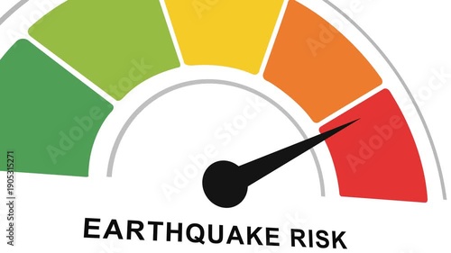 Animated earthquake risk meter showing movement from low level to high level, ideal for illustrating seismic activity, geological instability, and natural disaster preparedness. white background.