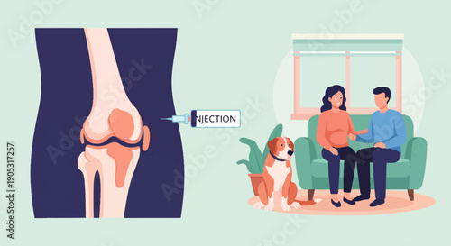 Medical illustration shows knee injection and couple with dog on sofa