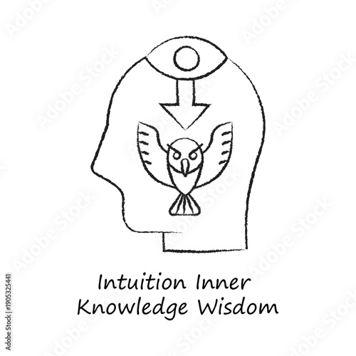 Inner Knowledge and Sixth Sense Line Icon – Spiritual Awareness Illustration