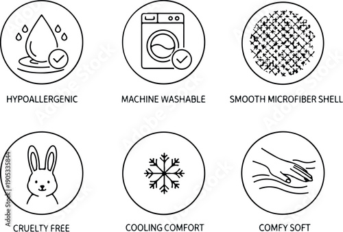 A graphic illustration showcasing the key features of a product, including its comfort and care benefits.
