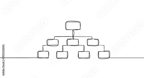 Simple hand-drawn continuous line organizational chart illustrates a hierarchical structure with connected boxes, conveying a minimalist and conceptual visual representation