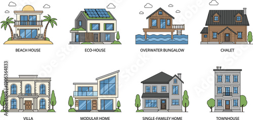 House type illustration set with beach eco overwater chalet villa modular single family and townhouse homes isolated on white background vector design