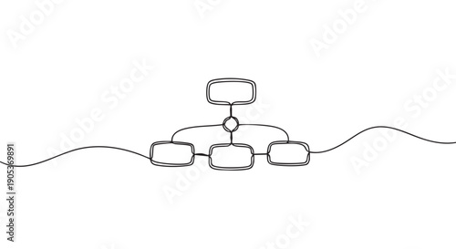 Simple continuous line drawing diagram illustrating a hierarchical structure with connected rectangular shapes and a central node, presented in a minimalist doodle style