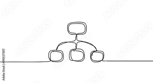 Simple continuous line drawing of a hierarchical diagram with one top box connected to three lower boxes, all rendered in a minimalist, hand-drawn style