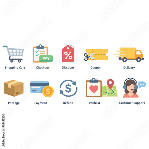 Flat E-Commerce Icon Set – Shopping, Payment, Delivery, and Support Vector Icons