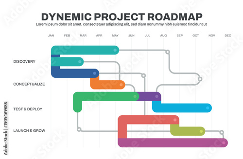 Gantt project timeline. Milestones and phase stages for product roadmap infographics, agile dashboard and business presentation template. Planning strategy layout, workflow tracking vector graphics