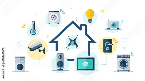 Smart Home Automation System with Devices.