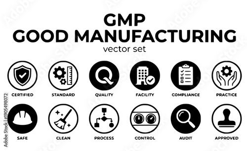 GMP Good Manufacturing GMP-Certification Manufacturing-Standard Quality-Production Certified-Facility Production-Compliance GMP-Practice Vector Set - GMP Certified