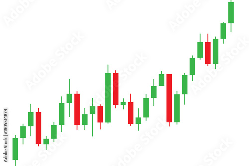 Financial chart illustrating upward trend with green and red bars representing market fluctuations
