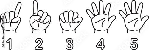Children's hands.A set of drawings showing fingers from 1 to 5.one line vector icon illustration