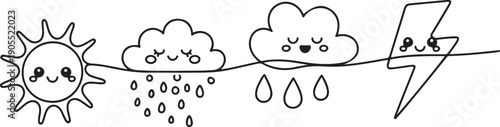 Continuous one line drawing of Cute weather phenomena concept.one line vector icon illustration