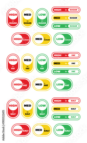 Vector set of mini food nutrition labels showing high, medium, and low levels of sugar, fat, and salt using red, yellow, green. Health-focused labeling, food nutrition and consumer awareness concept.