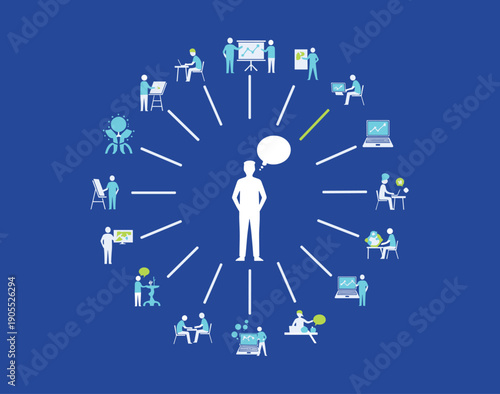 Circular Diagram Illustrating Daily Activities and Work Tasks Around a Central Figure