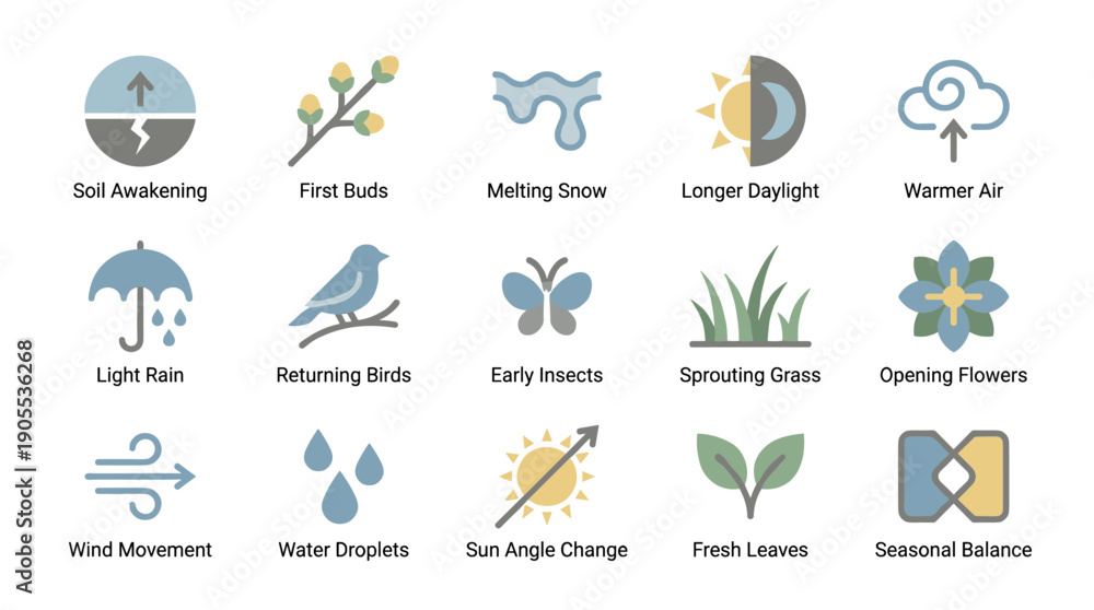 Fototapeta premium Collection of spring season icons illustrating natural phenomena like melting snow, first buds, and returning birds in a clean, minimalist flat design vector graphic style