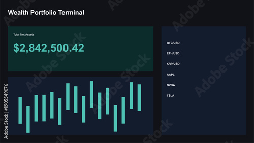 Wealth Portfolio Terminal UI Vector with Financial Data, Bar Chart, and Stock Ticker on Dark Background