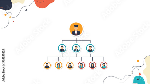 Professional corporate organizational chart showing a business hierarchy structure with people avatars and connections.