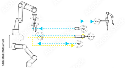 Robotic Arm Assembly Line Process Diagram.