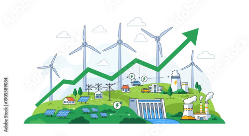 Renewable Energy Growth: Wind, Solar, Hydro Power with Upward Trend Graph