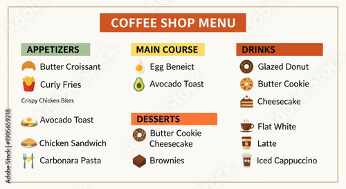 Coffee Shop Menu Board with Food Options.