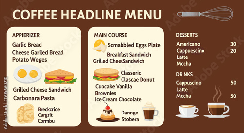 Coffee Shop Menu Board with Breakfast Items.