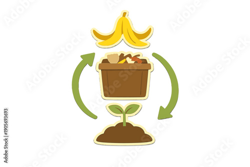 An illustration depicting the composting cycle with a banana peel, a bin of food scraps, and a growing plant. Green arrows indicate the process of recycling organic waste into soil.