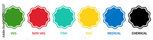 Food Category and Safety Indication Icons Set: Veg, Non-Veg, Fish, Egg, Medical, Chemical