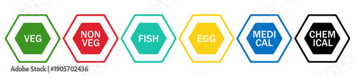 Food Category Hexagon Label Icons Veg Nonveg Fish Egg Medical Chemical Set